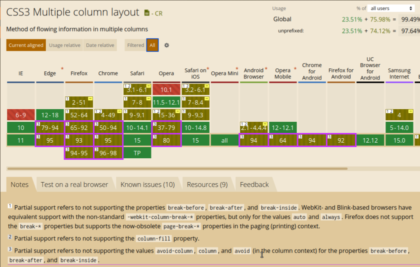 can i use multiple column layout?
