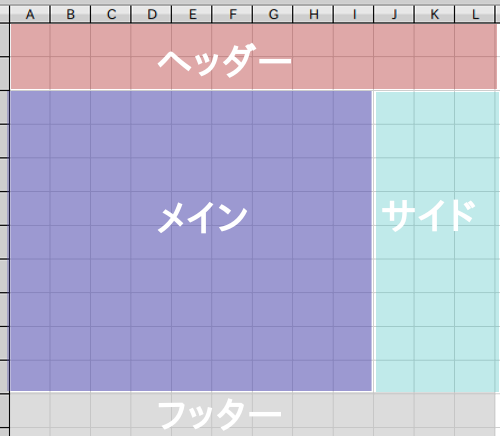 方眼紙を模したグリッドレイアウトのイメージ図